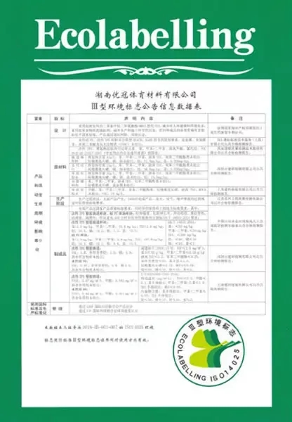 ISO14025綠色環(huán)境標(biāo)志證書